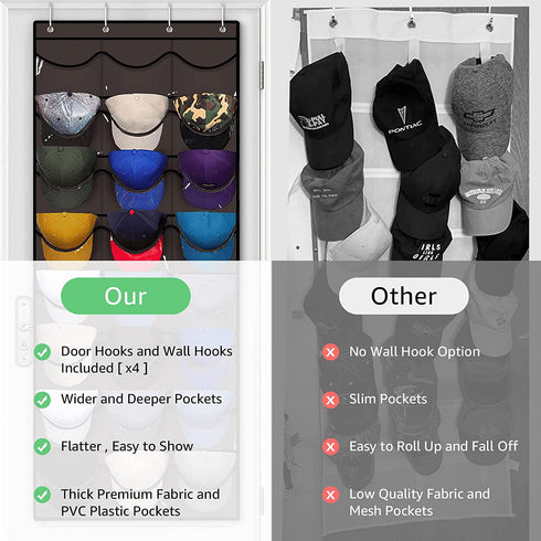 IREENUO Hat Rack for Baseball Caps, Cap Organizer for Door and Wall with 24 Clear Deep Pockets, Hat Holder for Storage and Display Baseball Caps, 4 Door & Wall Hooks Included, Dark Gray