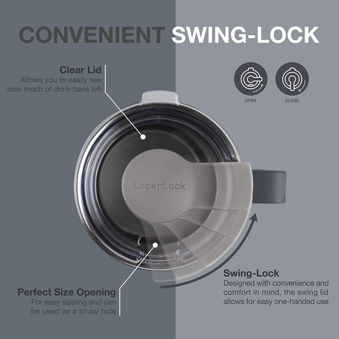 LocknLock Stainless Steel Double Wall Insulated with Handle, Lid, 16 oz, Navy Metro Mug