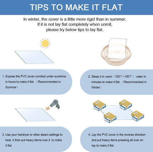 ETECHMART 18 x 36 Inch Clear PVC Table Cover Protector, 1.5mm Thick Custom Plastic Desk Pad , Waterproof Vinyl Table Top Protector Mat for Coffee Table, Dining Table, Writing Desk