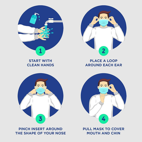 Wave Blue Disposable Face Masks | Indoor/Outdoor Protective Nose & Mouth Coverings with 3-Layer Safety Shield, Elastic Ear Loops & Comfortable Universal Design for Adults & Kids | Bulk Pack of 100