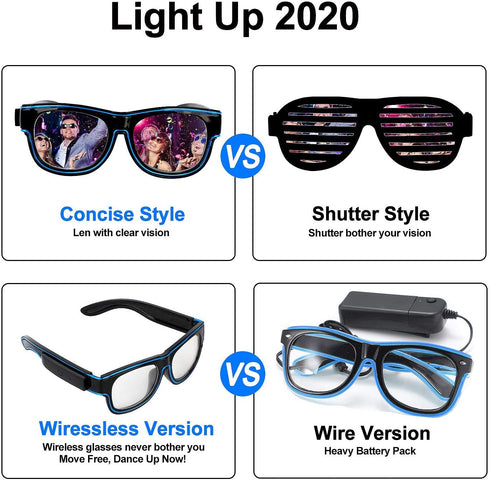 YouRfocus Wireless Led Light up Glasses Glow in The Dark for Rave Party, EDM (Green)