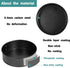 Springform Pan, 4 inch / 7 inch / 9 inch Cake pan, Set of 3, with Cake Decorating Tools, JOB JOL Cheesecake Pans.