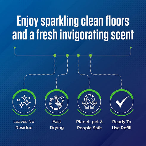 Hardwood & Laminate Liquid Floor Cleaner Solution - Multi-use - Water-Based, Safe, Gentle, & Natural - Removes Dirt, Stains, & Odors - Lemongrass Scent, 1 Gallon (128 oz.)