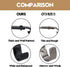 AddGrace Adjustable Curtain Rod Bracket, Fits up to 1 inch Curtain Rod, Set of 6, Sturdy Extendable Curtain Rod Holder, Metal Single Rod Bracket for Wall (Bronze)