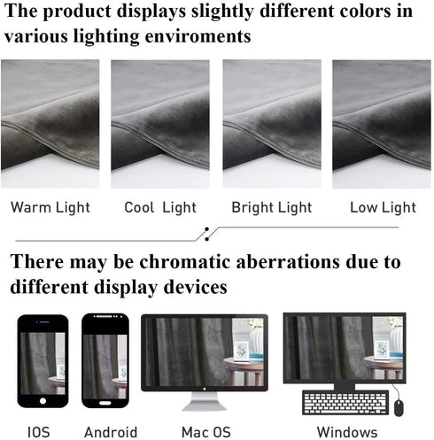 Blackout Scalloped Velvet Curtains Valance - Elegant Home Decor Rod Pocket Top Tier Curtains Thermal Insulated Energy Efficient Drapes for Kitchen / Basement, Grey, W52 x L18-inch, 1 Panel
