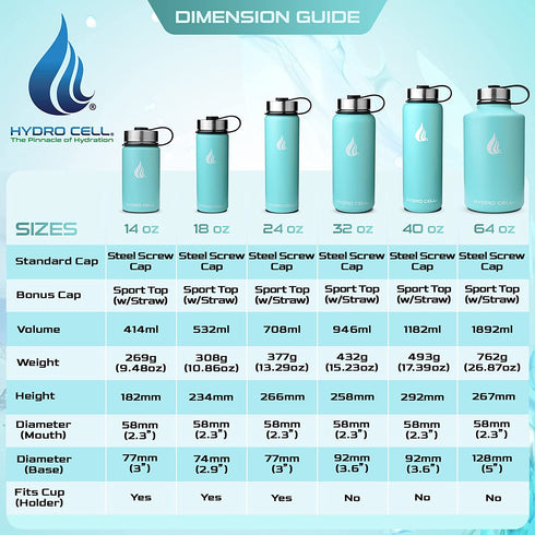 HYDRO CELL Stainless Steel Water Bottle w/ Straw & Wide Mouth Lids (64oz 40oz 32oz 24oz 18oz 14oz) - Keeps Liquids Perfectly Hot or Cold with Double Wall Vacuum Insulated Sweat Proof Sport Design (Teal 24oz)
