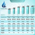 HYDRO CELL Stainless Steel Water Bottle w/ Straw & Wide Mouth Lids (64oz 40oz 32oz 24oz 18oz 14oz) - Keeps Liquids Perfectly Hot or Cold with Double Wall Vacuum Insulated Sweat Proof Sport Design (Teal 24oz)