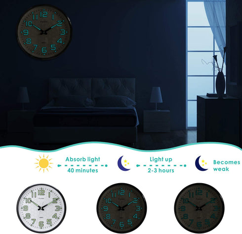 Plumeet Night Light Wall Clocks - 13 Inches Clock with Silent Non-Ticking Glowing Function - Great for Home Kitchen Bedroom - Large Number Battery Operated (Blue Light)