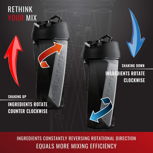 Helimix Vortex Blender Shaker Bottle 28oz | No Blending Ball or Whisk | USA Made | Portable Pre Workout Whey Protein Drink Shaker Cup | Mixes Cocktails Smoothies Shakes | Dishwasher Safe