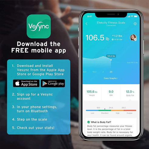 Etekcity Scale for Body Weight, Smart Digital Bathroom Weighing Scales with Body Fat and Water Weight for People, Bluetooth BMI Electronic Body Analyzer Machine, 400lb