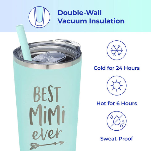 SassyCups Best Mimi Ever Tumbler | 22 Ounce Engraved Mint Stainless Steel Insulated Tumbler with Lid and Straw | Mimi Tumbler | New Mimi | Mimi To Be | Mimi Grandma Presents | For Mimi Birthday