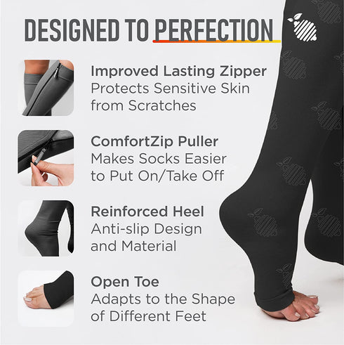 Zipper Compression Socks with Zip Guard Skin Protection & Open Toe Medical Zippered Compression Socks for Men Women