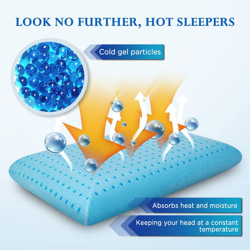 SEONSURO Memory Foam Gel Pillow for Sleeping Standard Size, Ventilated Cooling Bed Pillows with Washable Cover 1pack, Supportive Pillow for Stomach, Side and Back Sleepers, CertiPUR-US, White