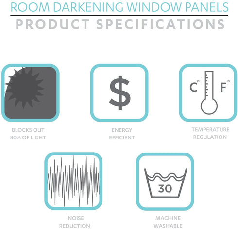 Lush Decor Aqua and Gray Umbre Fiesta Curtains Room Darkening Window Panel Set for Living, Dining, Bedroom (Pair), 95? Long x 52? Wide, L, Aqua & Gray