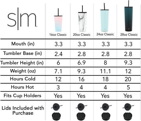 Simple Modern Disney Character Insulated Tumbler Cup with Flip Lid and Straw Lid | Reusable Stainless Steel Water Bottle Iced Coffee Travel Mug | Classic Collection | 24oz Mickey Mouse Retro
