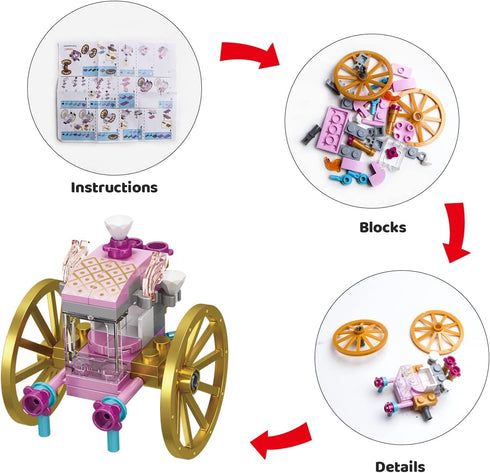 JOYIN 2021 Christmas Advent Calendar 12 Days Countdown Girls Calendar with Princess Castle Building Blocks Toys for Kids Girls STEM Building Toys