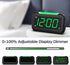 HOUSBAY Digital Alarm Clock for Bedrooms - 5 Large LED Screen with 0-100% Dimmer, 7 Color Night Light, Easy to Set, USB Charger, Battery Backup, Plug-in Clock for Kids, Teens, Boys, Girls