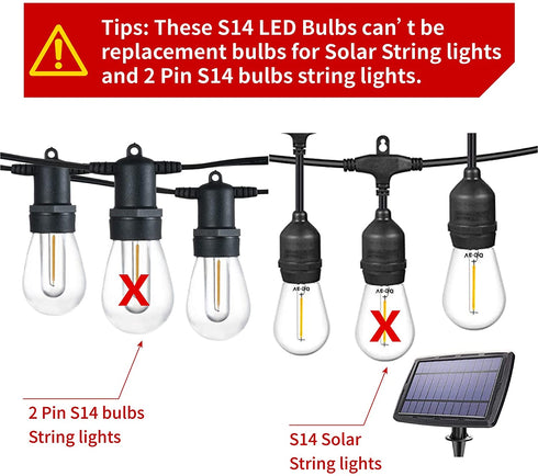 Meconard Shatterproof LED S14 Replacement Light Bulbs, E26 Medium Screw Base Vintage Edison Bulbs Equivalent to 11-25 Watt, Fits for Commercial Outdoor Patio String Lights, 2700K Warm White, 15 Pack