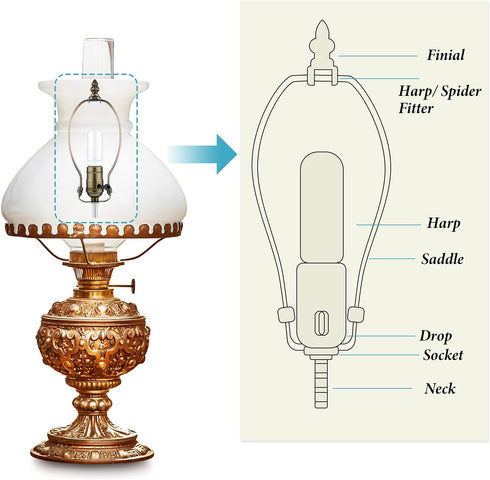 2 Pcs Lamp Light Kit Table Repair Make a Lamp Kit with 3 Way Socket DIY Lamp Wiring Parts Lamp Rewire Kit for DIY Lamp Design