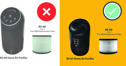 Flintar BS-03 3-in-1 H13 Grade True HEPA Replacement Filter, Compatible with PARTU BS-03 HEPA Air Purifier, 2-Pack