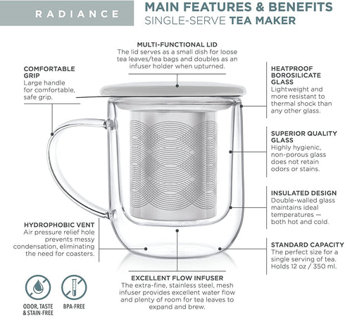Teabloom Tea-For-One Steeping Mug Insulated Double Wall Glass Mug (12 oz), Stainless Steel Infuser, Porcelain Lid/Coaster Great For Brewing Loose Leaf Tea