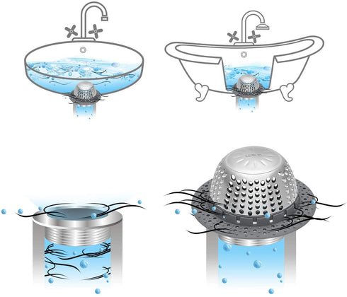 LEKEYE Drain Hair Catcher/Bathtub Drain Cover/Drain Protector for Pop-Up & Regular Drains(Patented Product)