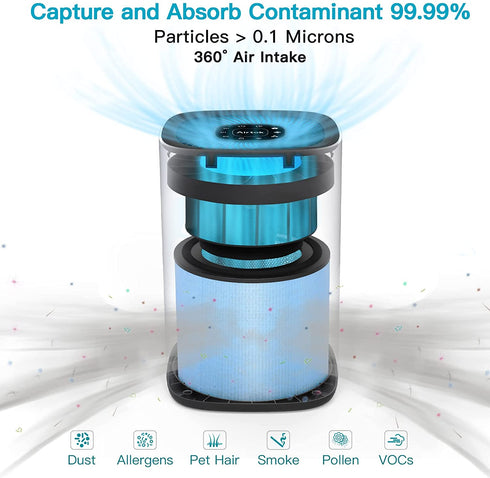 AIRTOK Air Purifier AP1001 Replacement Filter, 5-Layer Purification System, H13 True HEPA Filter, Activated Carbon Filter and more,,2022 Upgrade