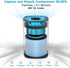 AIRTOK Air Purifier AP1001 Replacement Filter, 5-Layer Purification System, H13 True HEPA Filter, Activated Carbon Filter and more,,2022 Upgrade