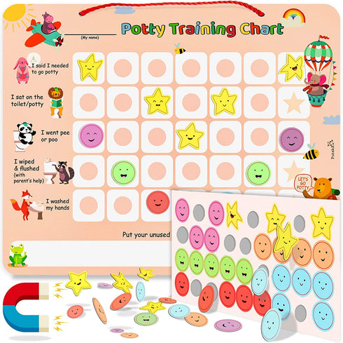 Putska Animal Potty Training Chart for Toddlers Boys & Girls - Potty training stickers for girls potty training toilet and boys. A sticker chart for kids potty training rewards. Toddlers Potty chart