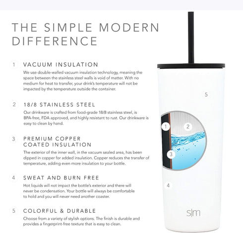 Simple Modern Insulated Tumbler Cup with Flip Lid and Straw Lid | Reusable Stainless Steel Water Bottle Iced Coffee Travel Mug | Classic Collection | 28oz (830ml) -Winter White