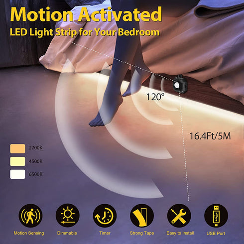 Motion Sensor LED Light Strip, Wefomey Motion Sensor Light Indoor Closet Lights, 2700K-6500K White Dimmable Led Strip Lights for Bedroom, Kitchen, Stair Motion Activated