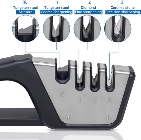 Labraca 4-in-1 Knife Sharpener, Best Chefs choice Knife Sharpener to Help Repair, Restore, and Polish Blades and Sscissor Sharpener, Black