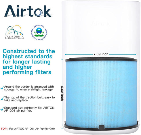 AIRTOK Air Purifier AP1001 Replacement Filter, 5-Layer Purification System, H13 True HEPA Filter, Activated Carbon Filter and more,,2022 Upgrade