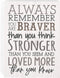 P. Graham Dunn Always Remember 7.25 x 5.5 Inch Pine Wood Tabletop Letter Block Decorative Sign