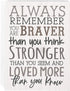P. Graham Dunn Always Remember 7.25 x 5.5 Inch Pine Wood Tabletop Letter Block Decorative Sign