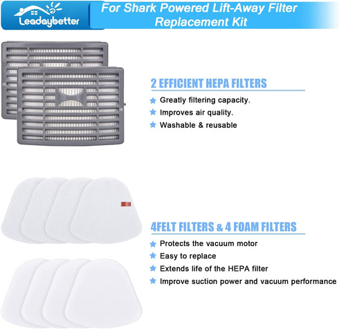 2 HEPA + 4 Foam & Felt Filters for Shark Powered Lift-Away DLX NV581,581Q, Compare to Part # XFFT580 Replacement Filter¦