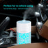 Portable Humidifiers Car Humidifier Cool Mist Humidifying for Kids Rooms Travel Office Bedroom with High and Low Mist Settings 7 Colors Night Light Auto Shut-Off 250ml