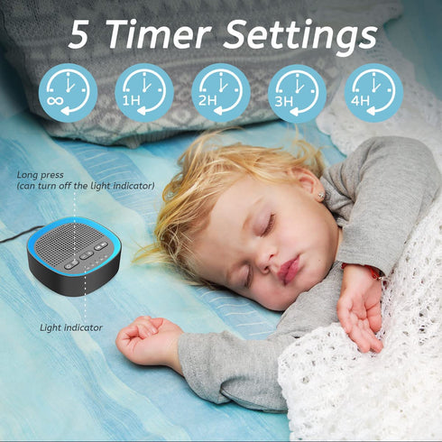 Sleepbox Sleep Sound Machines White Noise Machine with 30 Soothing Sounds 3.5 mm Headphone Jack 5 Timer Settings and 32 Precise Volume Compact Design Ideal Gift for Family Friend Baby Adult