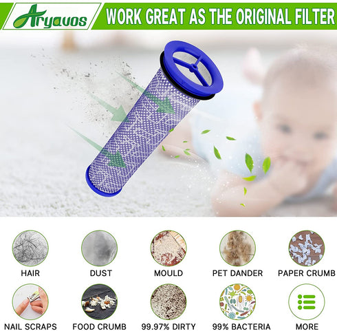 Aryavos 2 Pack HEPA Post Filters & 2 Pack Pre Filters Replacement for Dyson DC41 DC65 DC66 UP13 Animal UP20 Ball Animal, Multi Floor and Ball Vacuums, Replace Part #920769-01&920640-01