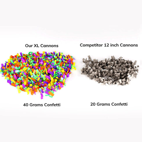 PartyPrints Extra Large Confetti Cannons - Pink 4 Pack Box, 18 Inch - Gender Reveal Party Favors - Eco Friendly, Biodegradable, Tissue Confetti Poppers