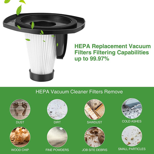 Cabiclean LT450 Vacuum Filter for Moosoo Vacuum Cleaner, HEPA Replacement Filter Compatible with MOOSOO LT450 Vacuum Cleaner ( 6 HEPA Filter & 6 Sponge?