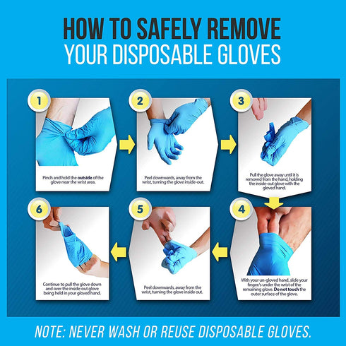 100 Pcs Nitrile Disposable Gloves - Soft Industrial Gloves, Nitrile and Vinyl Blend Gloves Powder-Free, Latex-Free Protective Gloves, Soft and Comfortable, Size Small - SereneLife SLGLVNIT100SM