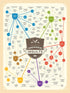 Shakespeare Insults Gift Poster - Witty and Hilarious - Great Gift For All Lovers of Books, Regular Size 16x20 inches