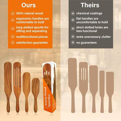 Spurtles Kitchen Tools As Seen on TV - 4 piece Wooden Spurtle set - Natural Acacia Wood Utensils for Cooking - Open Road House Spurtle Set As Seen on TV for Nonstick Cookware, Ceramic Pans, Serving