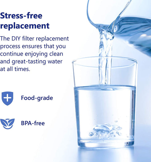 Overbest NSF Certified Pitcher Water Filter, Replacement for Brita® Pitchers and Dispensers, Brita® Classic 35557, OB03, 107007, Pack of 6