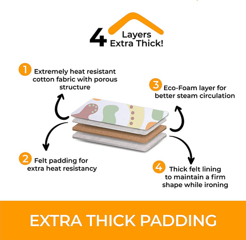 Ironing Board Cover and Pad Extra Thick Heavy Duty Padded 4 Layers Non Stick Scorch and Stain Resistant 15x54 and 3 Fasteners Elastic Edge with 2 Bonus Laundry Bag and Protective Scorch Mesh Cloth
