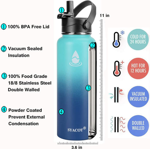SYACOT 40 oz Stainless Steel Water Bottle, Insulated Double Wall Vacuum Leak Proof Water Flask, Metal Thermo Canteen Mug €”Wide Mouth with 2 Straw Lids(40 oz, Mint/Cobalt)