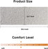 DESIHOM Soft Textured Loofah Non Slip Shower Mat, White Comfortable Quick Drying Bathtub Mat/Shower Stall Mat/Shower Floor Mat/Sink Mat 39x16 Inch