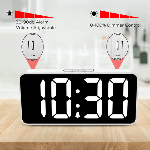 DreamSky Large Digital Alarm Clock for Visually Impaired - 8.9 Inches Big Electric Clock for Bedroom, Jumbo Number Display, Fully Dimmable Brightness Dimmer, USB Ports, 12/24H, Adjustable Alarm Volume