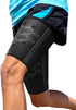 Sparthos Thigh Compression Sleeves (Pair) – Quad and Hamstring Support – Upper Leg Sleeves for Men and Women – Made from Innovative Breathable Elastic Blend – Anti Slip